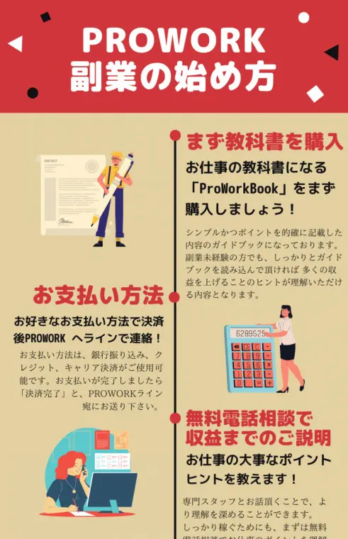 【高額プラン】プロワーク(PRO WORK)の全貌・副業詐欺かの検証