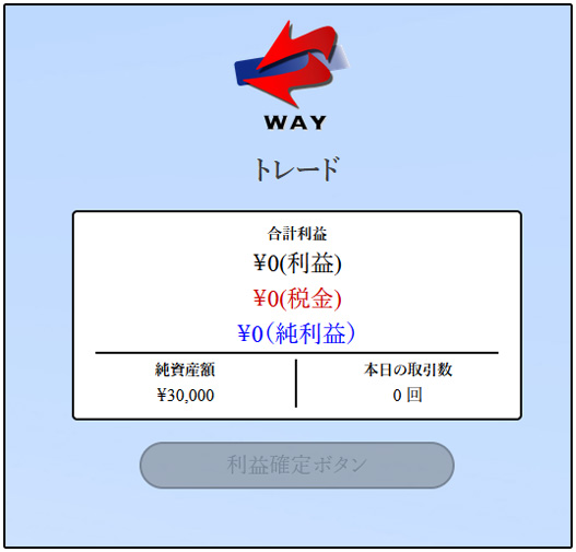 【注意喚起】赤井新次｜2Wayオフィシャルサロンは副業・投資詐欺か