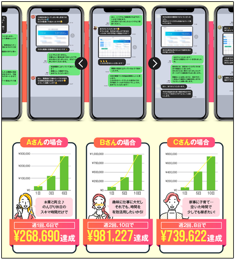 【注意喚起】自動収入アプリ｜坂口健太は副業詐欺か検証・口コミ