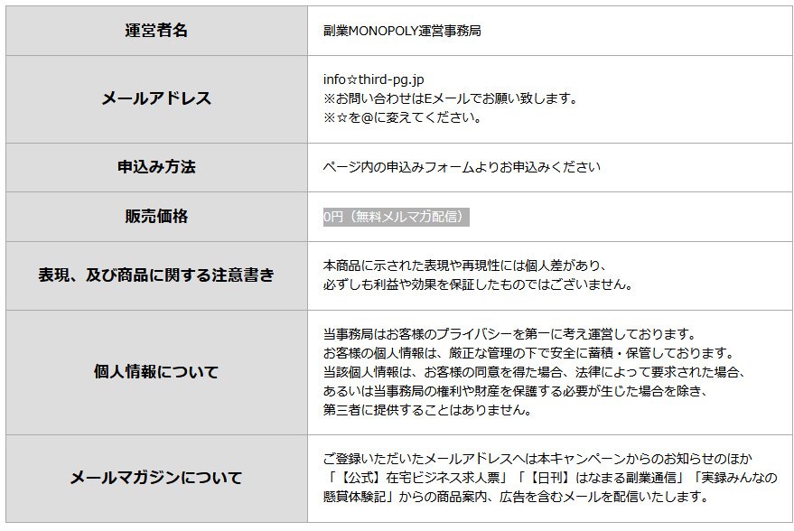 副業モノポリーは危険な副業詐欺か｜LINEの内容・口コミ・実態解説