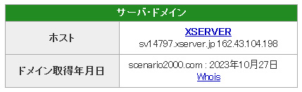 【危険】SCENARIO(シナリオ)の実態｜副業詐欺との口コミ検証・解説